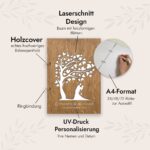 Gästebuch Hochzeit Paar unter Herzbaum Vertikal – Bild 2