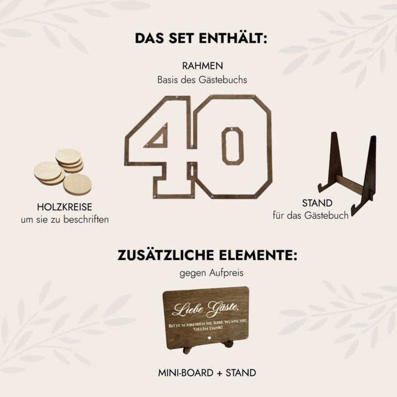 Gästebuch Alternative Geburtstag 40 Jahre – Bild 3