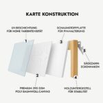 Weltkarte Pinnwand Leinwand - Gelb-Rot – Bild 4